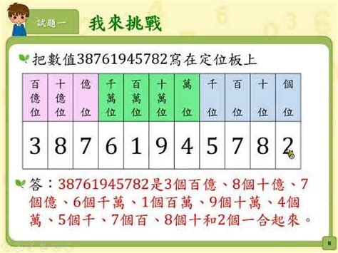 化聚意思|與數學對話──量感及單位換算(2)